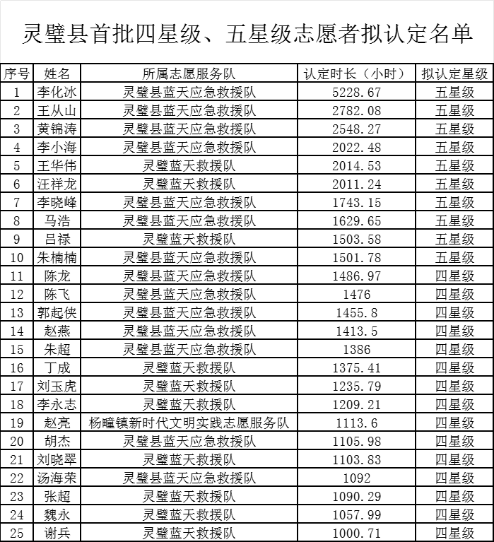 /uploads/image/2024/01/08/96f76d156ae6f80843b9a47bf4004cdc.jpg 1704680255895.jpg