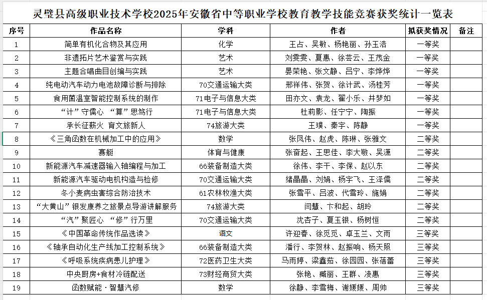 C:\Users\吕 波\Desktop\b0b403c9c98a8b76393f7ecb3899271.png